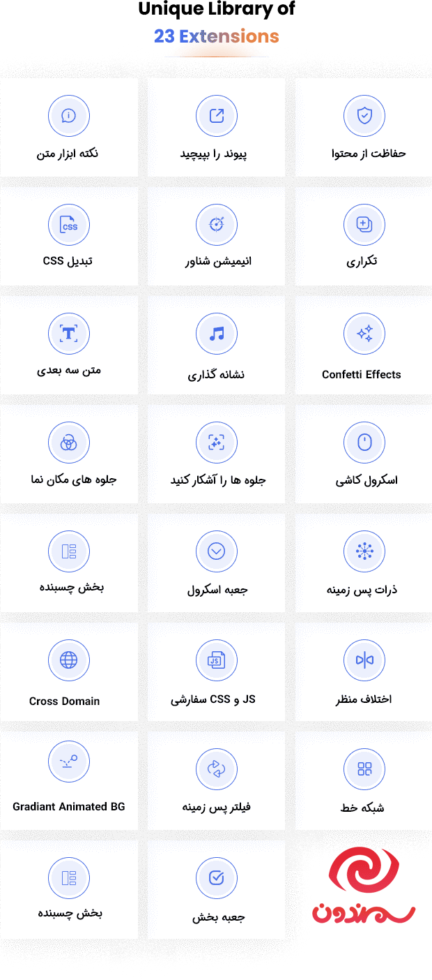 ابزارک ها در افزونه افزودنی باندل ابزارک های BWD برای المنتور