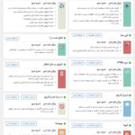 ماژول ها و تنظیمات افزونه Beyond Multisite