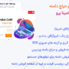 افزونه فروش و حراج دامنه وردپرس دامینا پرو | Domina Pro