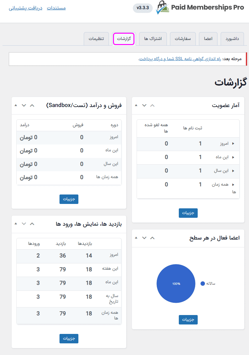 گزارشات در افزونه Paid Memberships Pro
