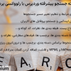 افزونه جستجو پیشرفته وردپرس با رلووانسی پرمیوم | Relevanssi Premium