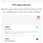 پنل مدیریت قدرتمند در افزونه پروگرسیفای | اپلیکیشن وب پیش‌رونده (PWA) برای وردپرس