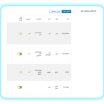 فیلد های پیش فرض در افزونه Yith Request a Quote for WooCommerce