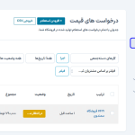 درخواست های قیمت در افزونه Yith Request a Quote for WooCommerce