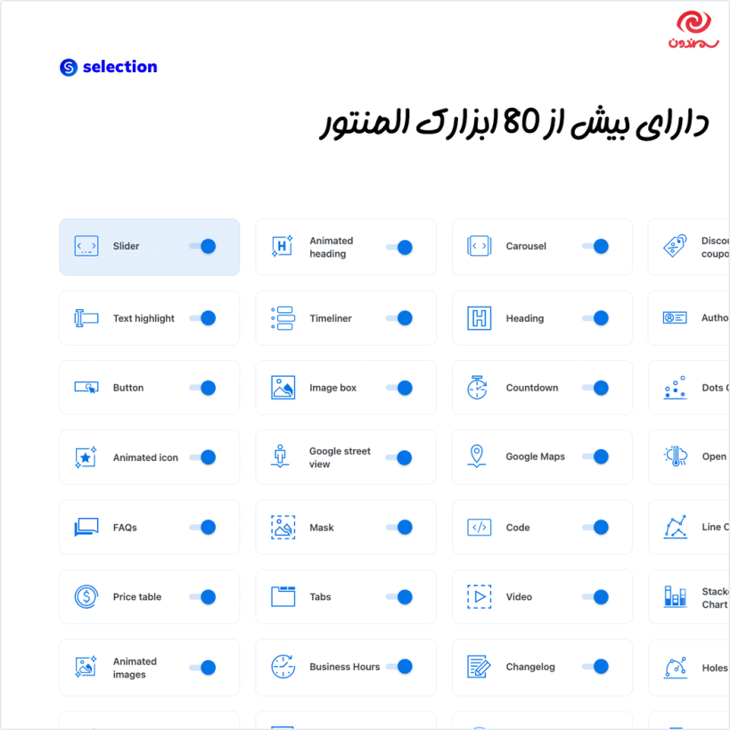 افزونه Selection - Elementor Addons Pack دارای بیش از 80 ابزارک المنتور است