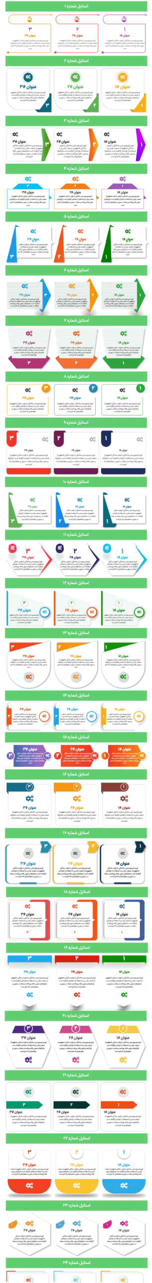 پیش نمایش کاربری افزونه BWD Attractive Step addon for elementor