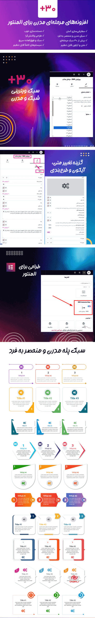 ویژگی های افزونه ابزارک ساخت مراحل جذاب برای المنتور