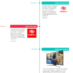 پیش نمایش کاربری افزونه Cool Timeline Pro