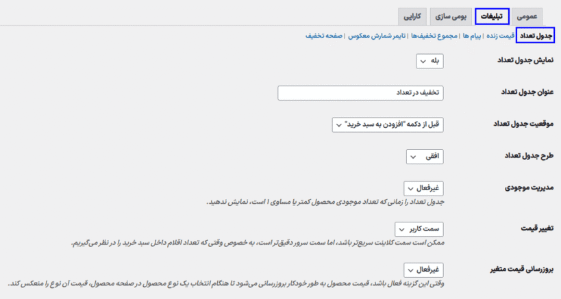 جدول اعداد در افزونه Discount Rules and Dynamic Pricing for WooCommerce By Asana