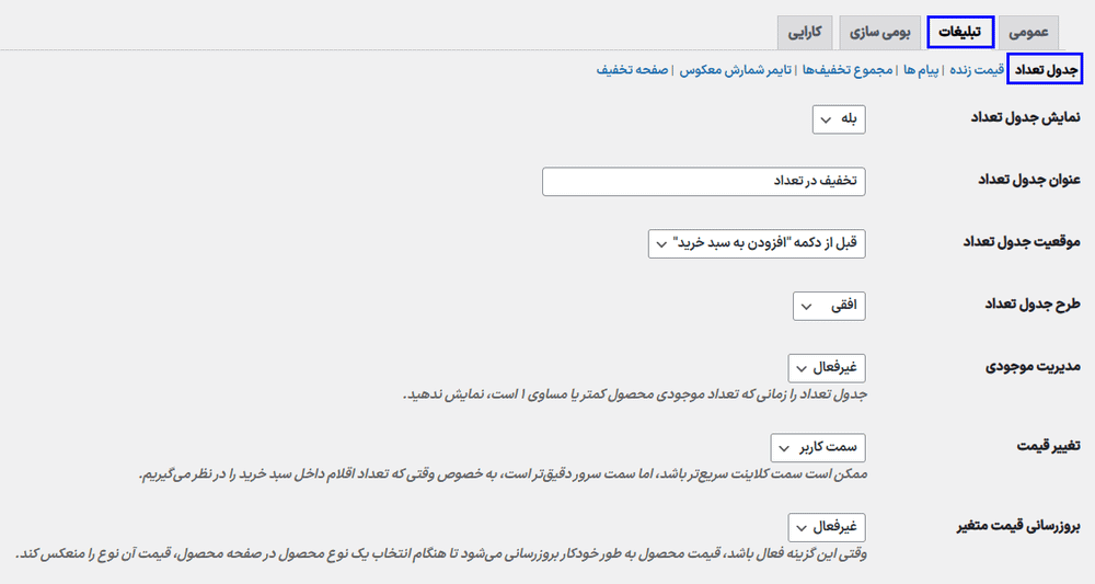 جدول اعداد در افزونه Discount Rules and Dynamic Pricing for WooCommerce By Asana