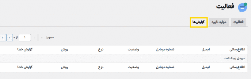 گزارش ها در افزونه Flow Notify for WooCommerce
