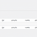 فعالیت در افزونه Flow Notify for WooCommerce