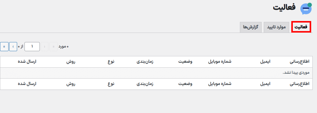 فعالیت در افزونه Flow Notify for WooCommerce