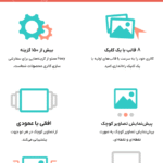 ویژگی های افزونه Foxy - WooCommerce Product Image Gallery Slider Carousel