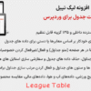 افزونه لیگ تیبل | ساخت جدول برای وردپرس | League Table