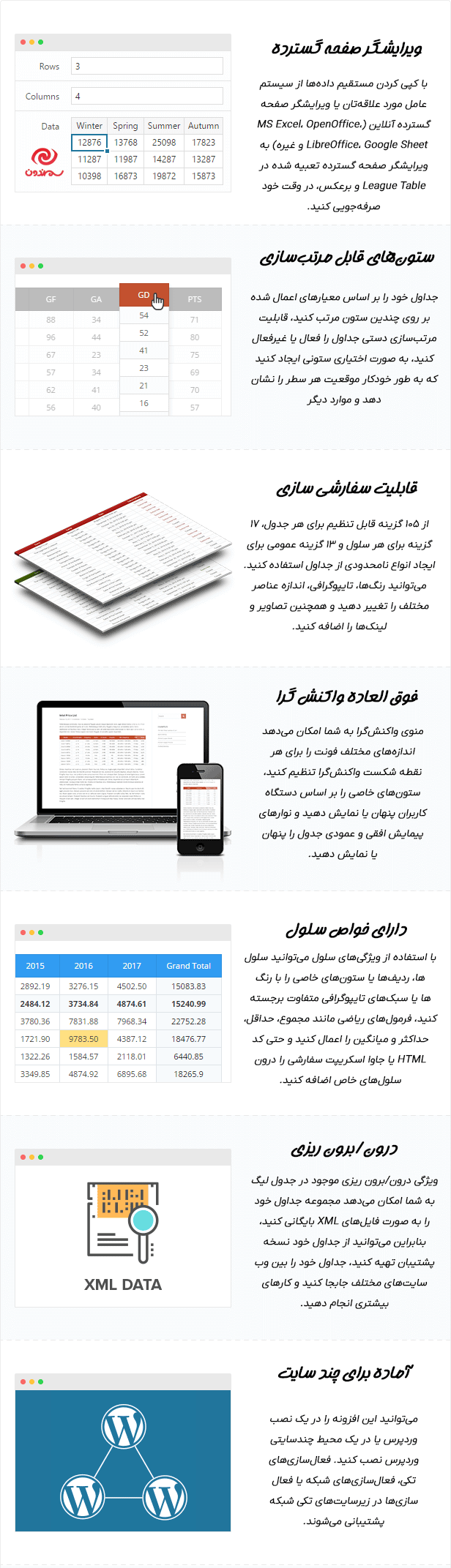 ویژگی های افزونه لیگ تیبل | ساخت جدول برای وردپرس