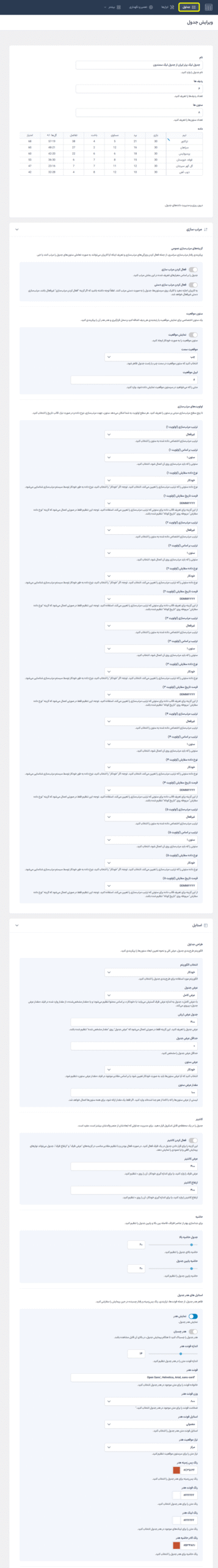 ویرایش جداول در افزونه لیگ تیبل | ساخت جدول برای وردپرس