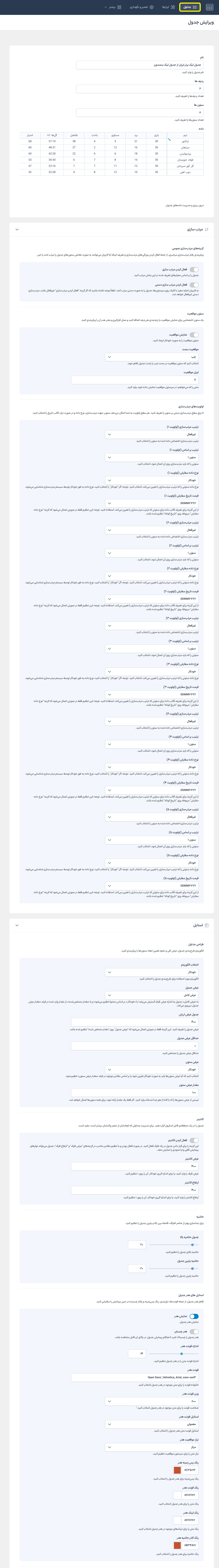 ویرایش جداول در افزونه لیگ تیبل | ساخت جدول برای وردپرس