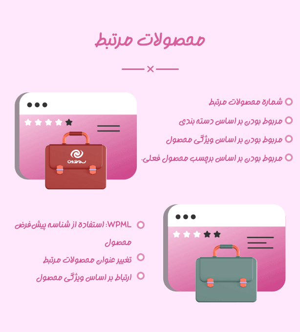 محصولات مرتبط در افزونه مدیریت محصولات مرتبط برای ووکامرس پرمیوم