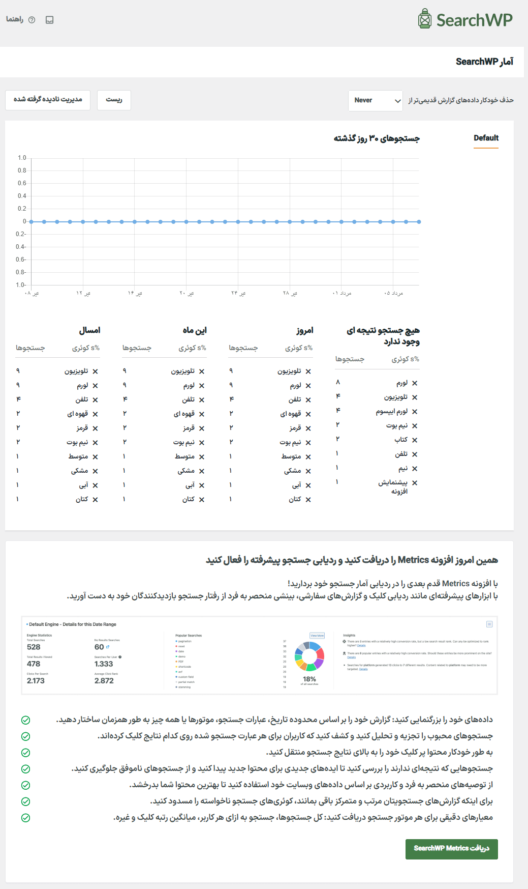 گزارشات در افزونه SearchWP