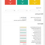 تنظیمات عمومی افزونه Support Ticket System for WooCommerce