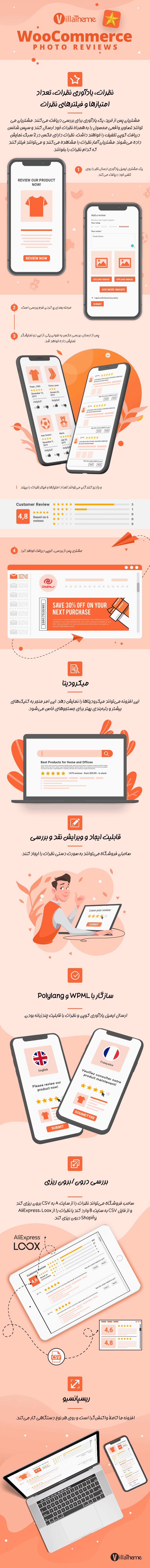 ویژگی های افزونه ثبت نظر همراه با عکس و ویدیو برای ووکامرس پرمیوم