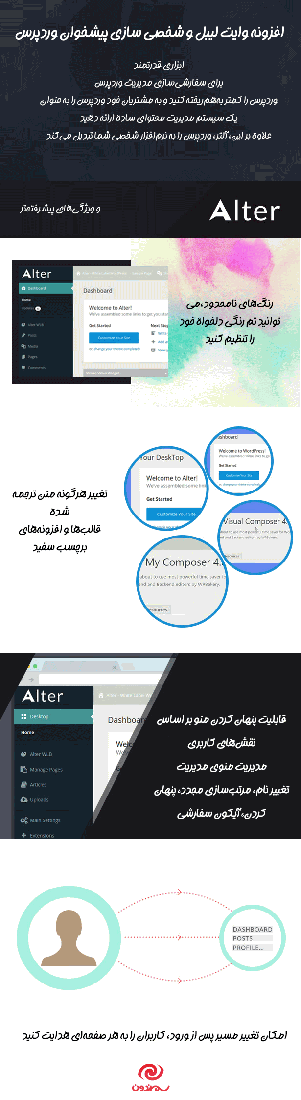 ویزگی های افزونه WpAlter - White Label Wordpress Plugin