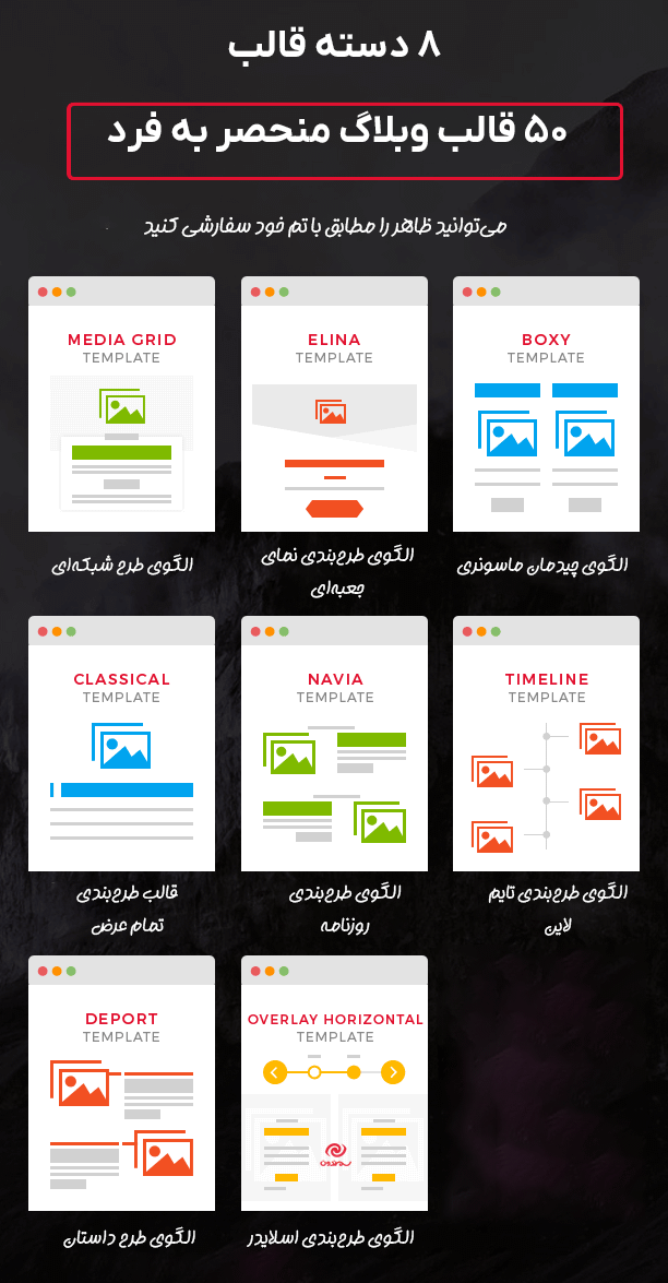 8 دسته قالب در افزونه Blog Designer Pro