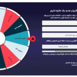 پیش نمایش کاربری افزونه پیش نمایش کاربری Coupon Wheel For WooCommerce and WordPress