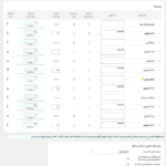 برش در افزونه Coupon Wheel For WooCommerce and WordPress