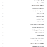پیش نمایش کاربری افزونه Knowledge Base | Helpdesk | Support | Wiki