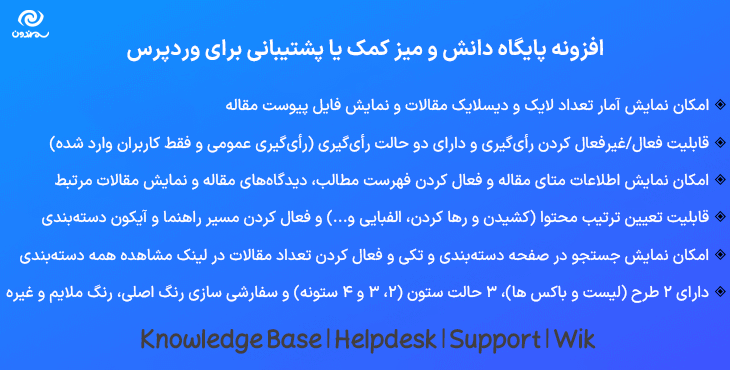 افزونه پایگاه دانش و میز کمک یا پشتیبانی برای وردپرس | Knowledge Base | Helpdesk | Support | Wiki