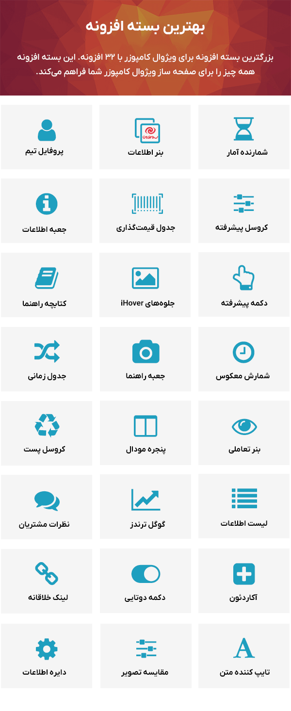 ویژگی های افزونه مگا ادانز برای صفحه ساز وردپرس بیکری