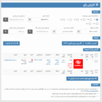 گزارش رای در افزونه Photo Contest WordPress