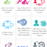 ویژگی های افزونه SUMO Subscriptions for WooCommerce