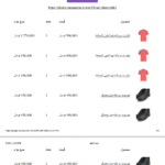 پیرینت سبد خرید در افزونه WooCommerce Cart Share and Save