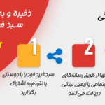 افزونه ذخیره و به اشتراک گذاری سبد خرید ووکامرس