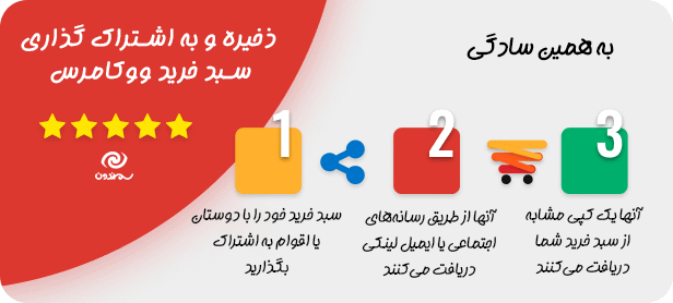 افزونه ذخیره و به اشتراک گذاری سبد خرید ووکامرس