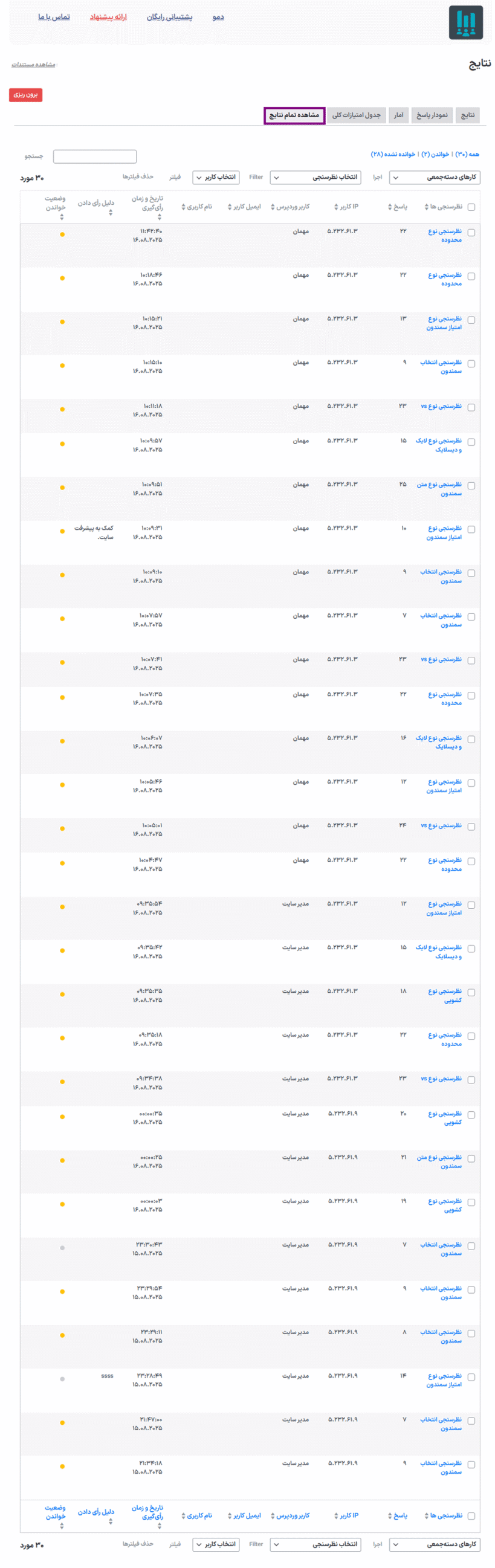 مشاهده تمام نتایح در افزونه WordPress Poll Maker Pro