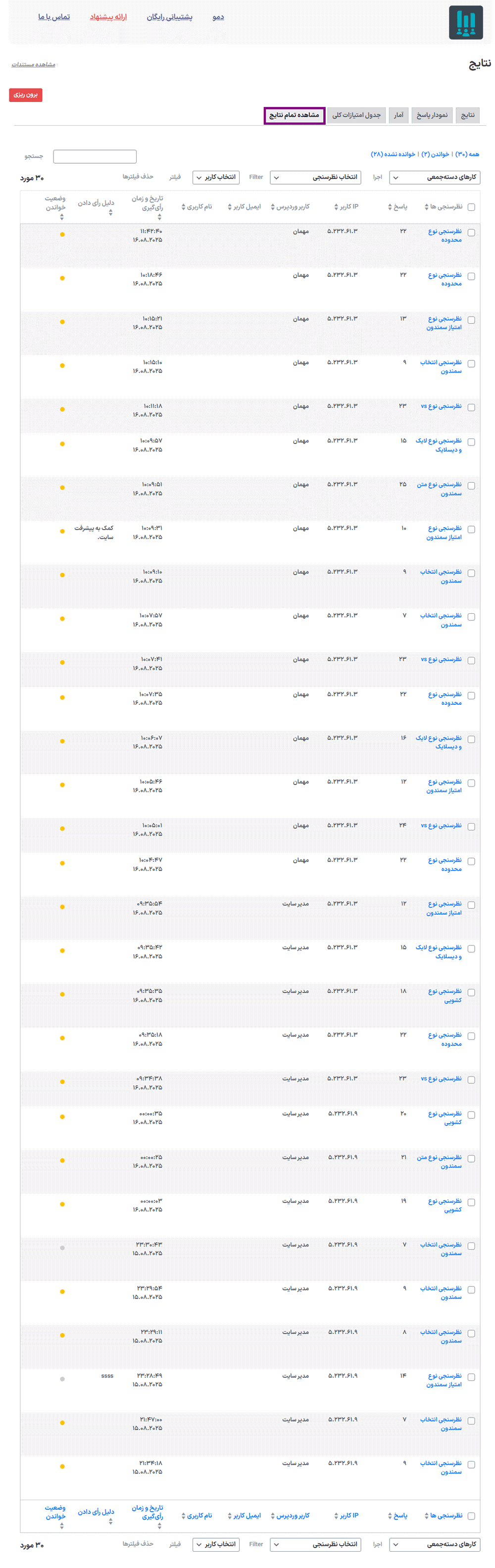 مشاهده تمام نتایح در افزونه WordPress Poll Maker Pro