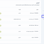 تنظیمات ایمیل در افزونه Yith WooCommerce Waitlist