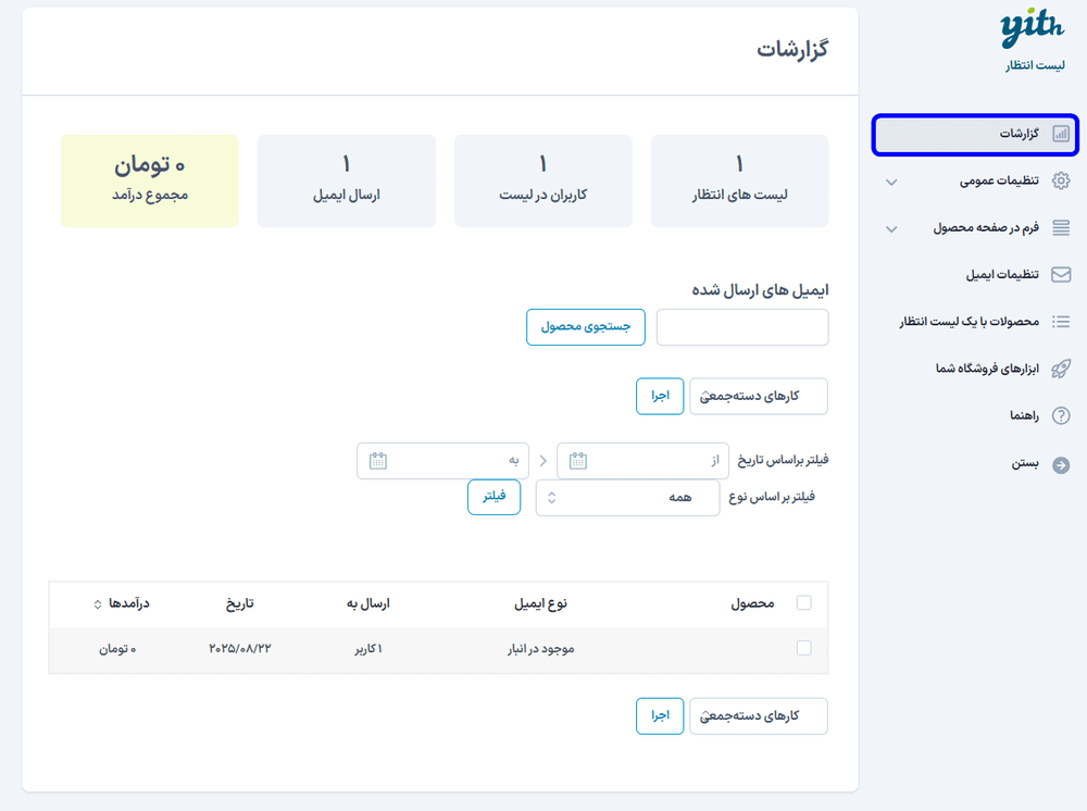 گزارشات در افزونه Yith WooCommerce Waitlist