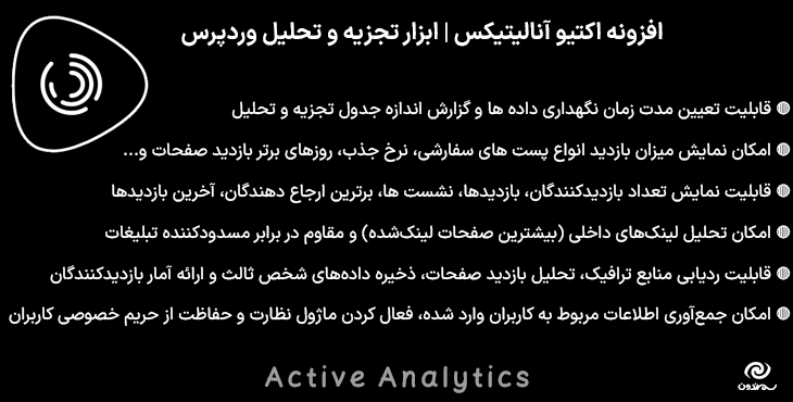 افزونه اکتیو آنالیتیکس | ابزار تجزیه و تحلیل وردپرس | Active Analytics