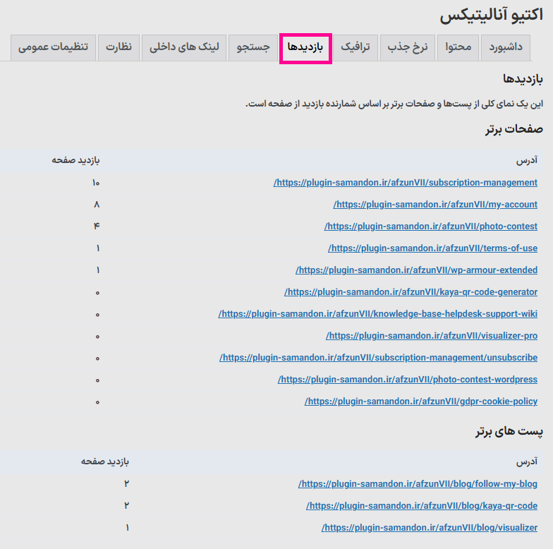 بازدید ها در افزونه Active Analytics