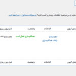 افزونه Dropshipping Export Products for WooCommerce Pro