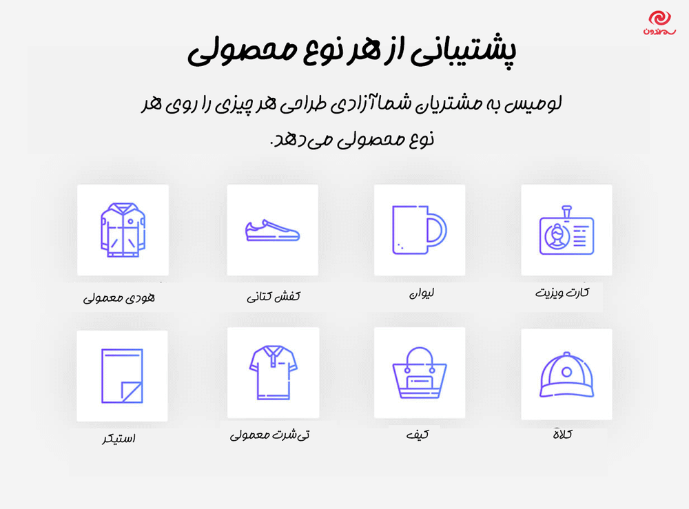 پشتیبانی از هر نوع محصول در افزونه Lumise - Product Designer for WooCommerce