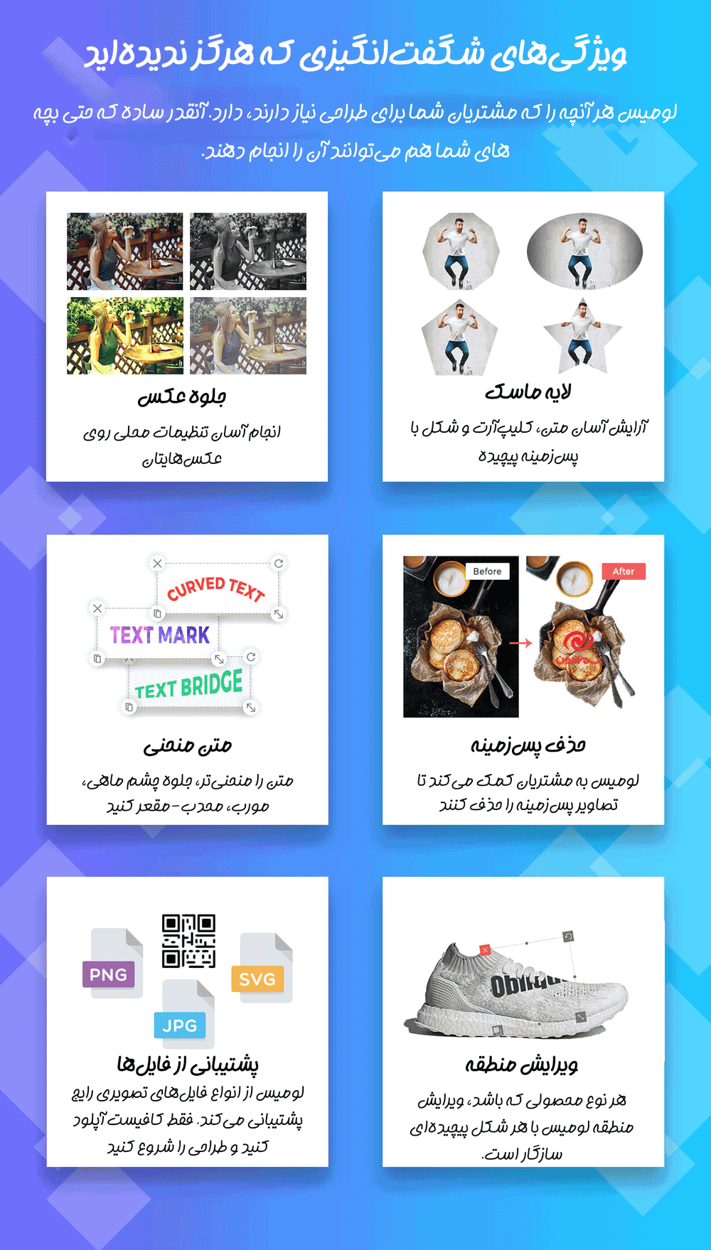 ویژگی های شگفت انگیز افزونه Lumise - Product Designer for WooCommerce