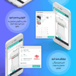 گردش کار در افزونه Lumise - Product Designer for WooCommerce