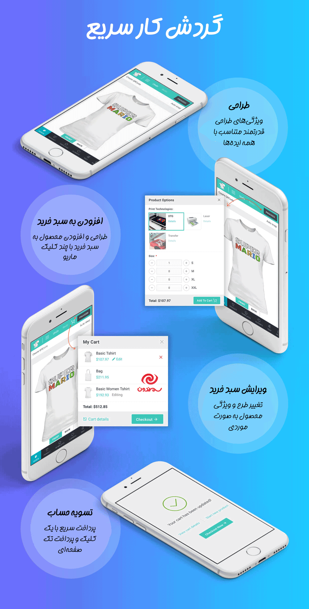گردش کار در افزونه Lumise - Product Designer for WooCommerce