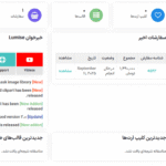 داشبورد افزونه لومیز | طراحی محصول برای ووکامرس